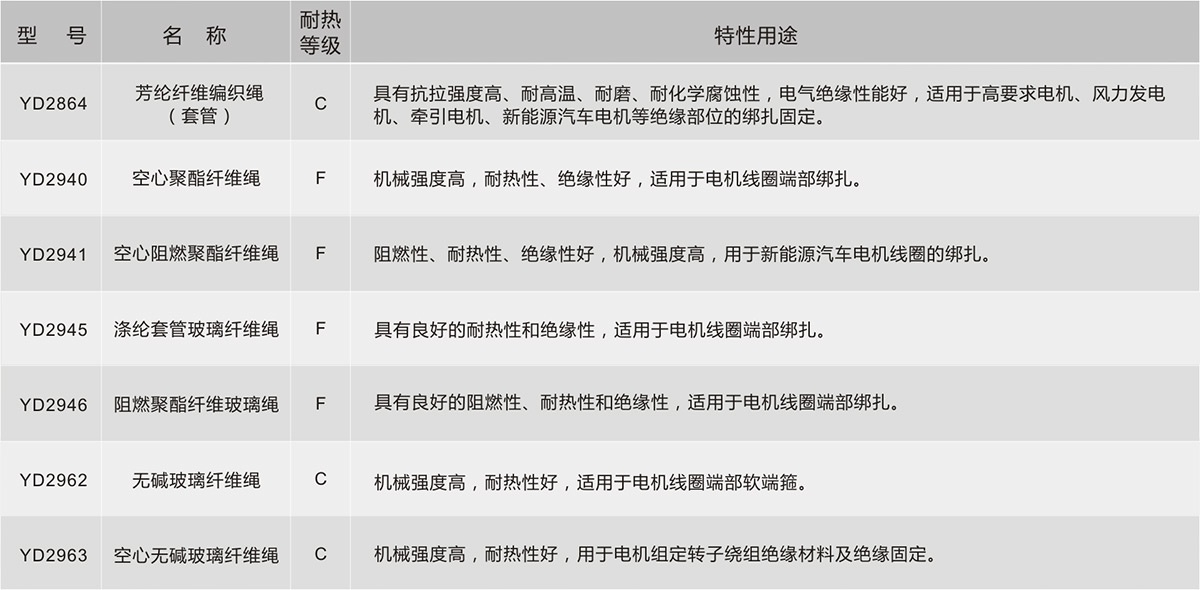 酷游九州(中国)集团有限公司官网