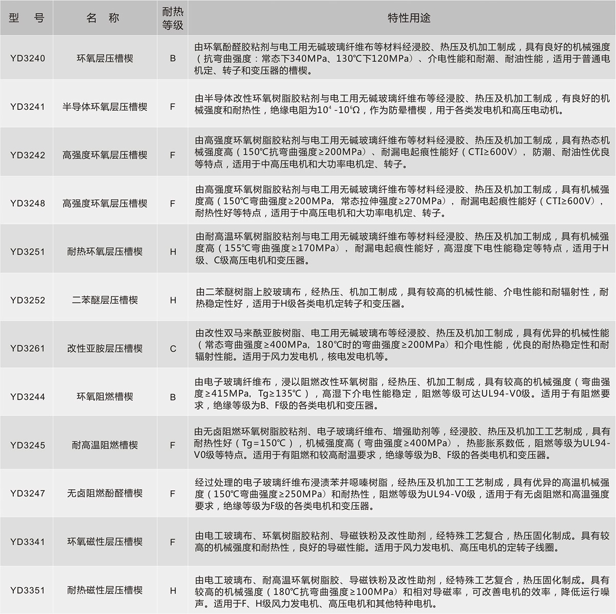 酷游九州(中国)集团有限公司官网