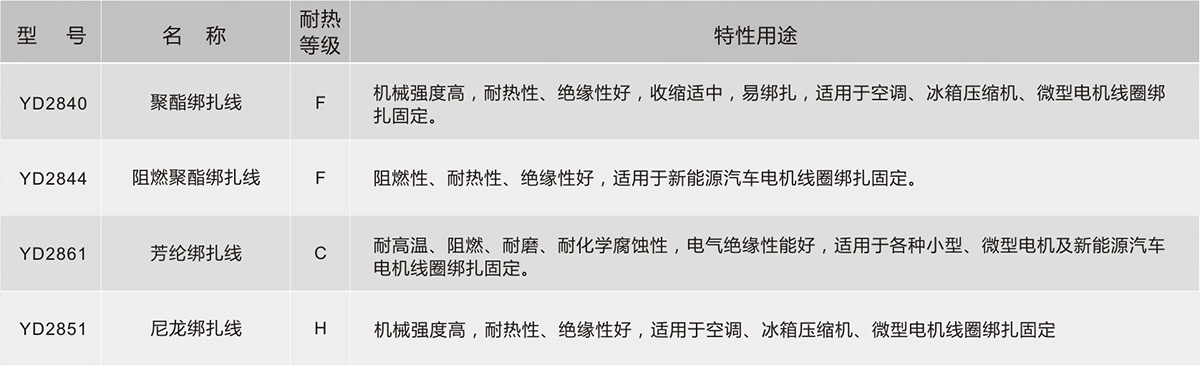 酷游九州(中国)集团有限公司官网