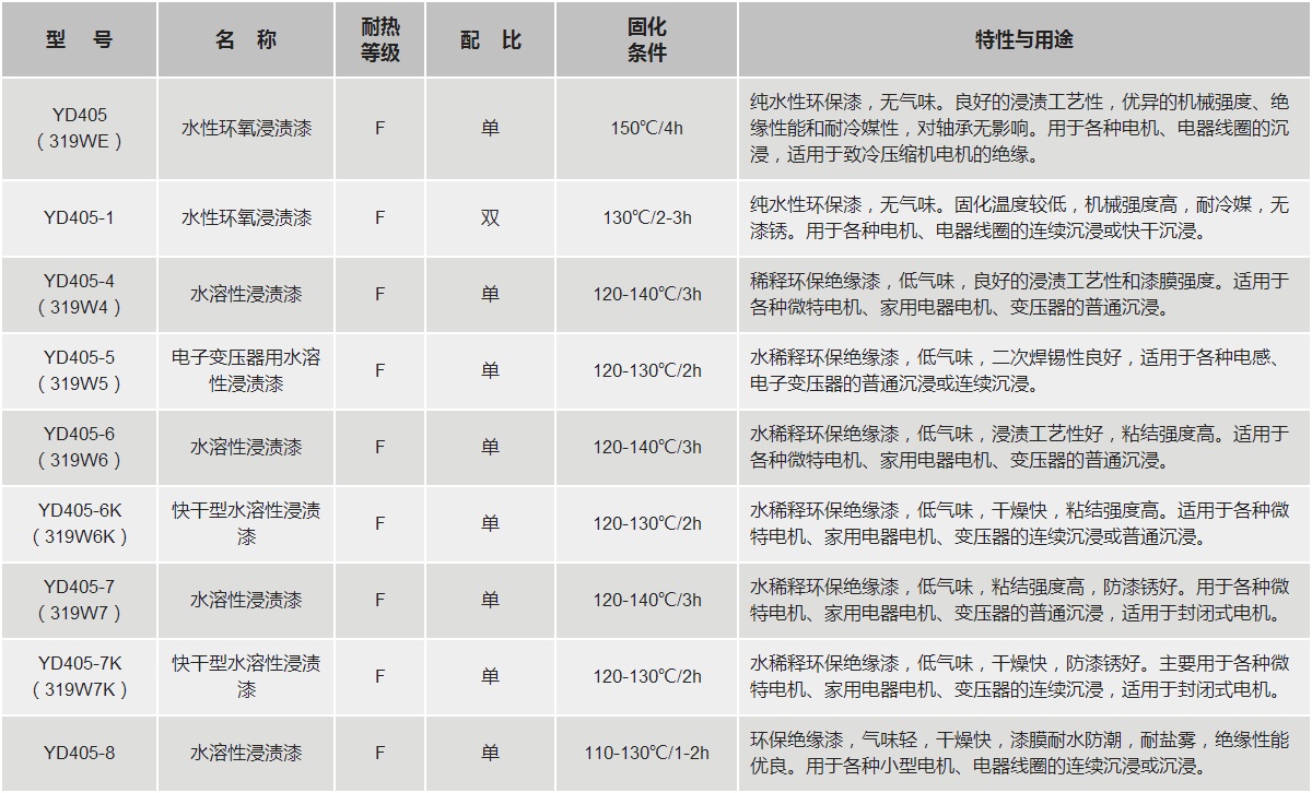 酷游九州(中国)集团有限公司官网