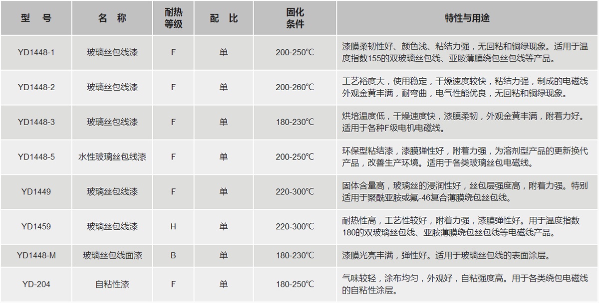 酷游九州(中国)集团有限公司官网