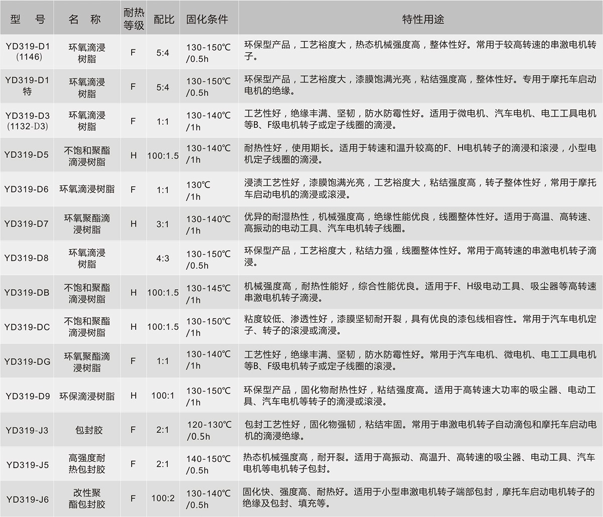 酷游九州(中国)集团有限公司官网