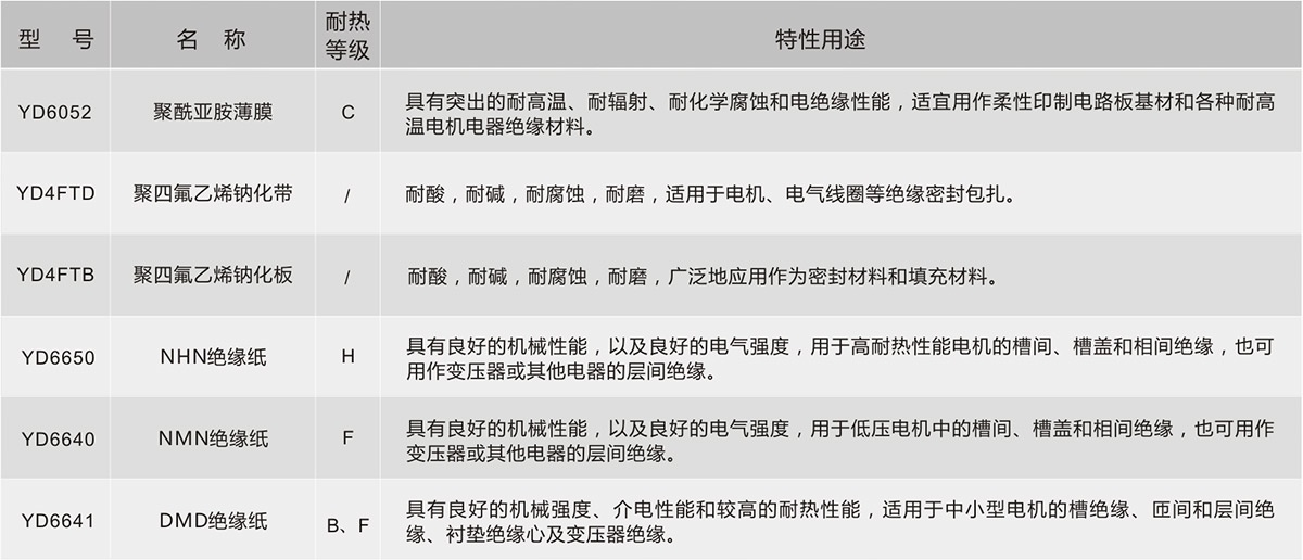酷游九州(中国)集团有限公司官网