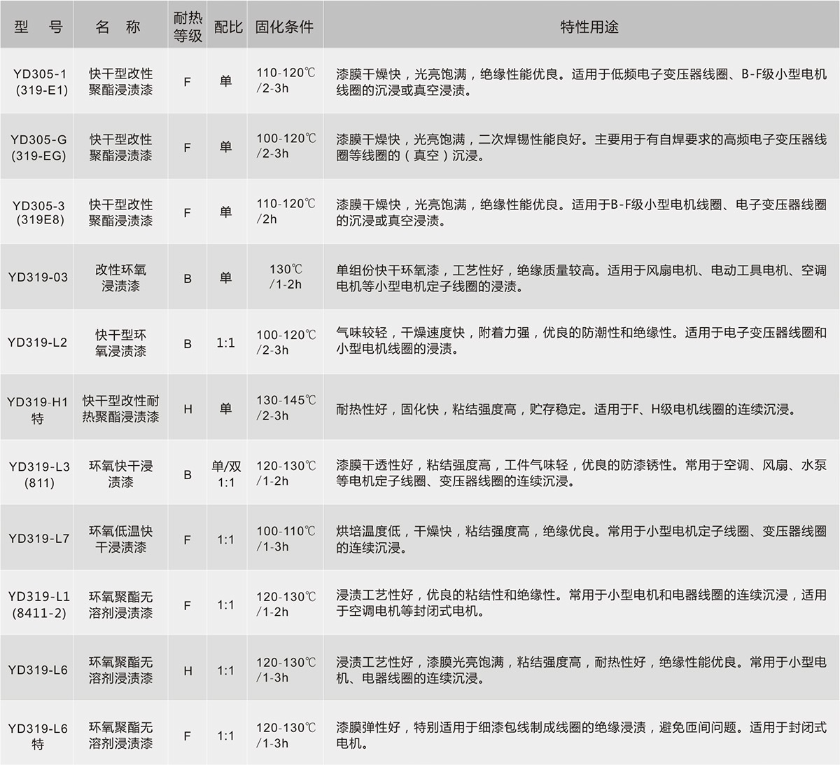酷游九州(中国)集团有限公司官网