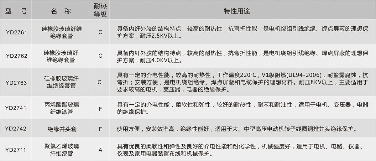 酷游九州(中国)集团有限公司官网