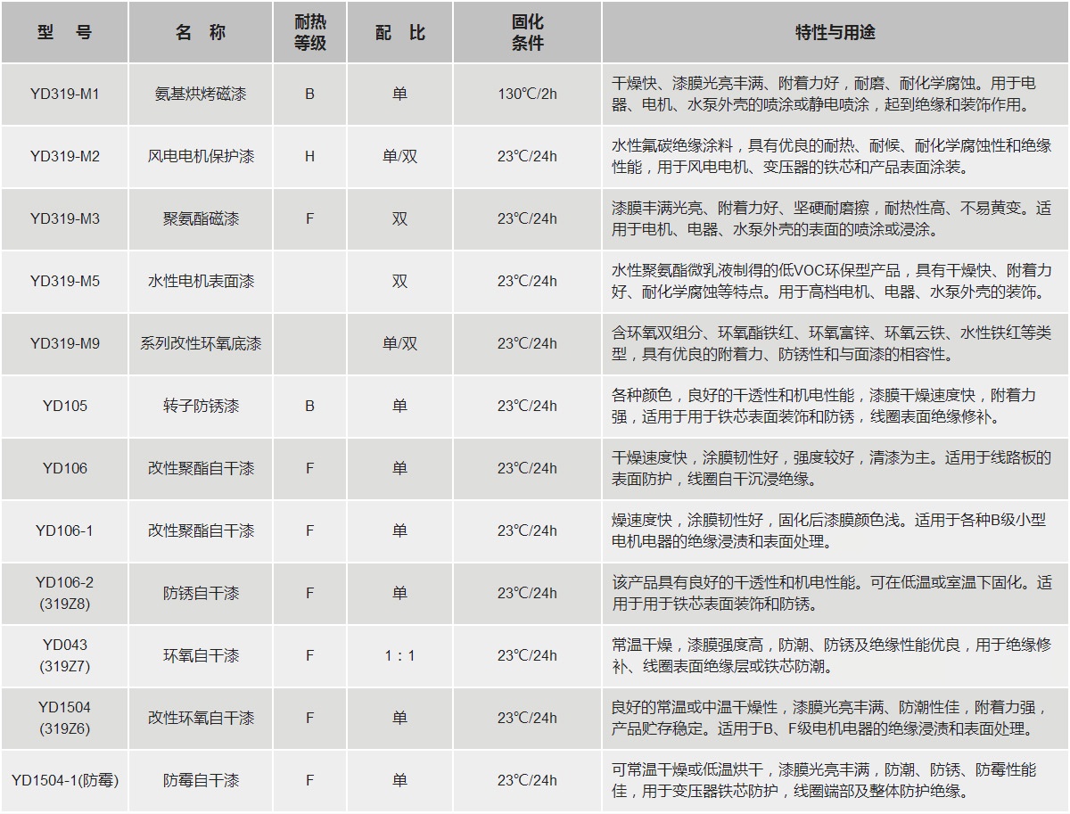 酷游九州(中国)集团有限公司官网