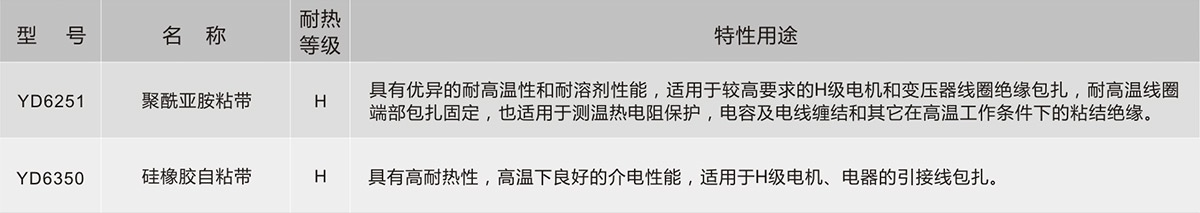 酷游九州(中国)集团有限公司官网