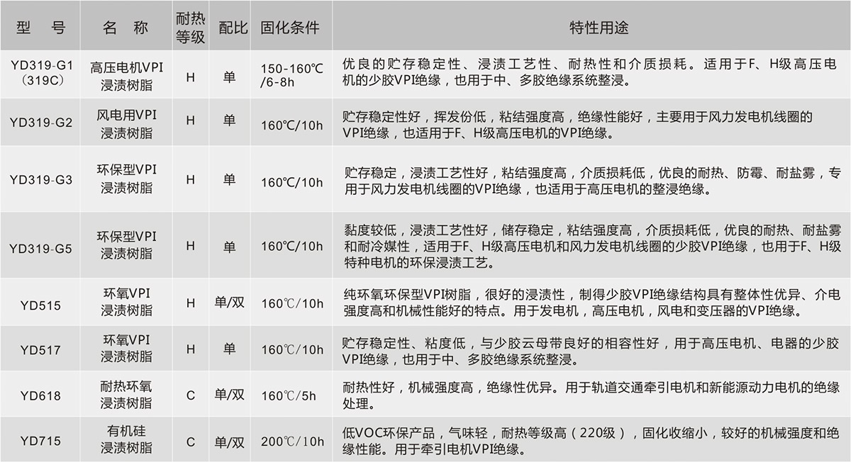 酷游九州(中国)集团有限公司官网