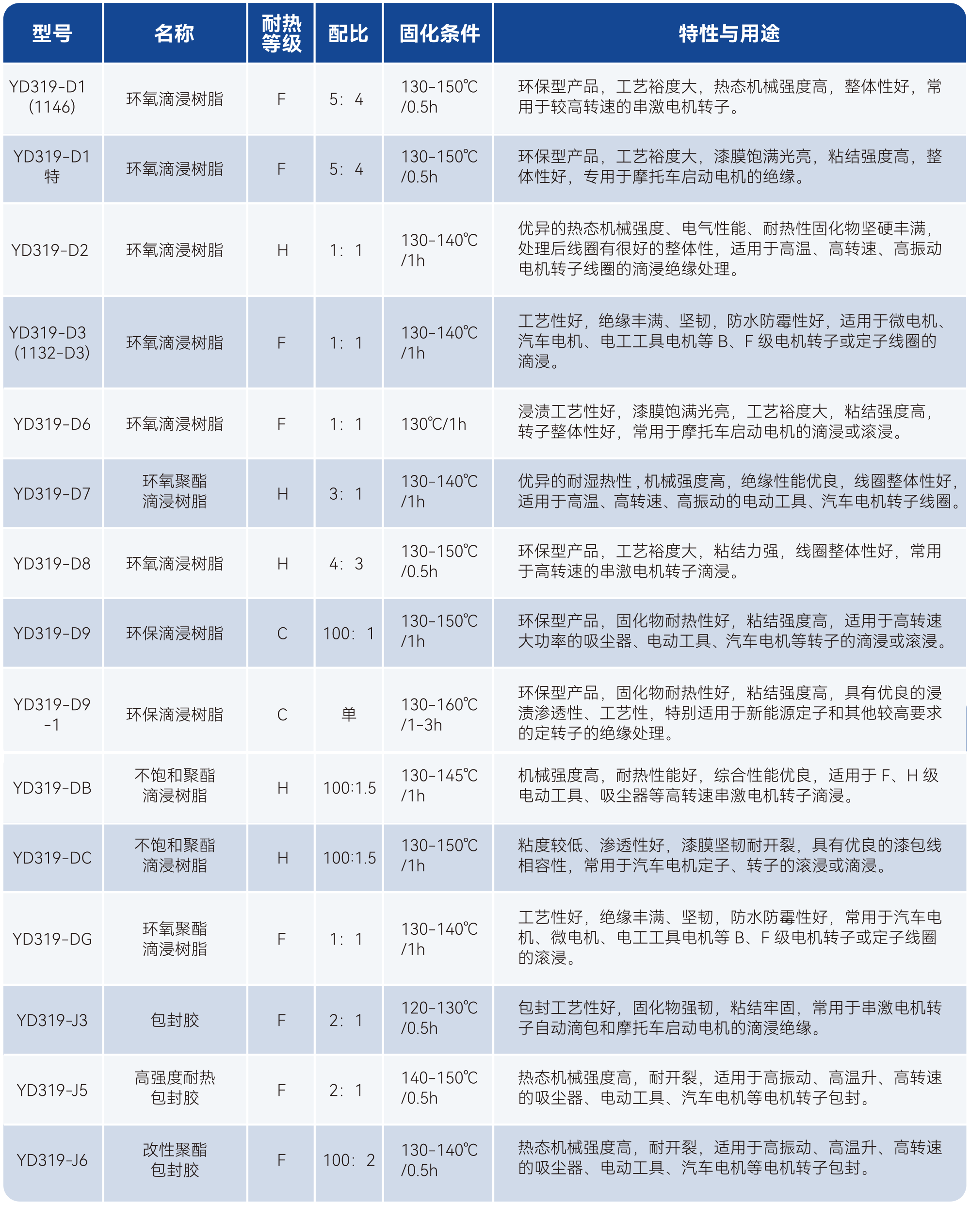 酷游九州(中国)集团有限公司官网