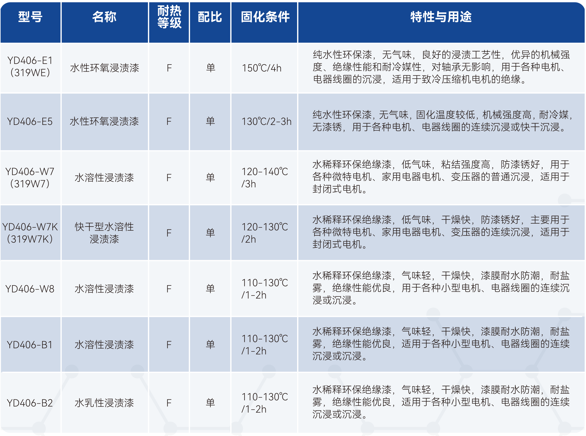 酷游九州(中国)集团有限公司官网