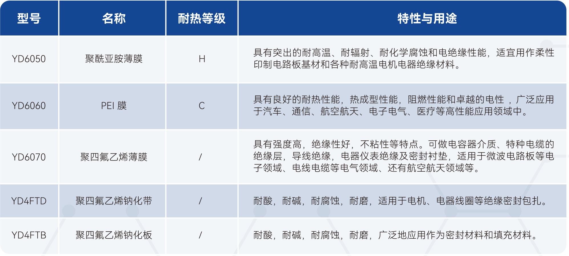 酷游九州(中国)集团有限公司官网