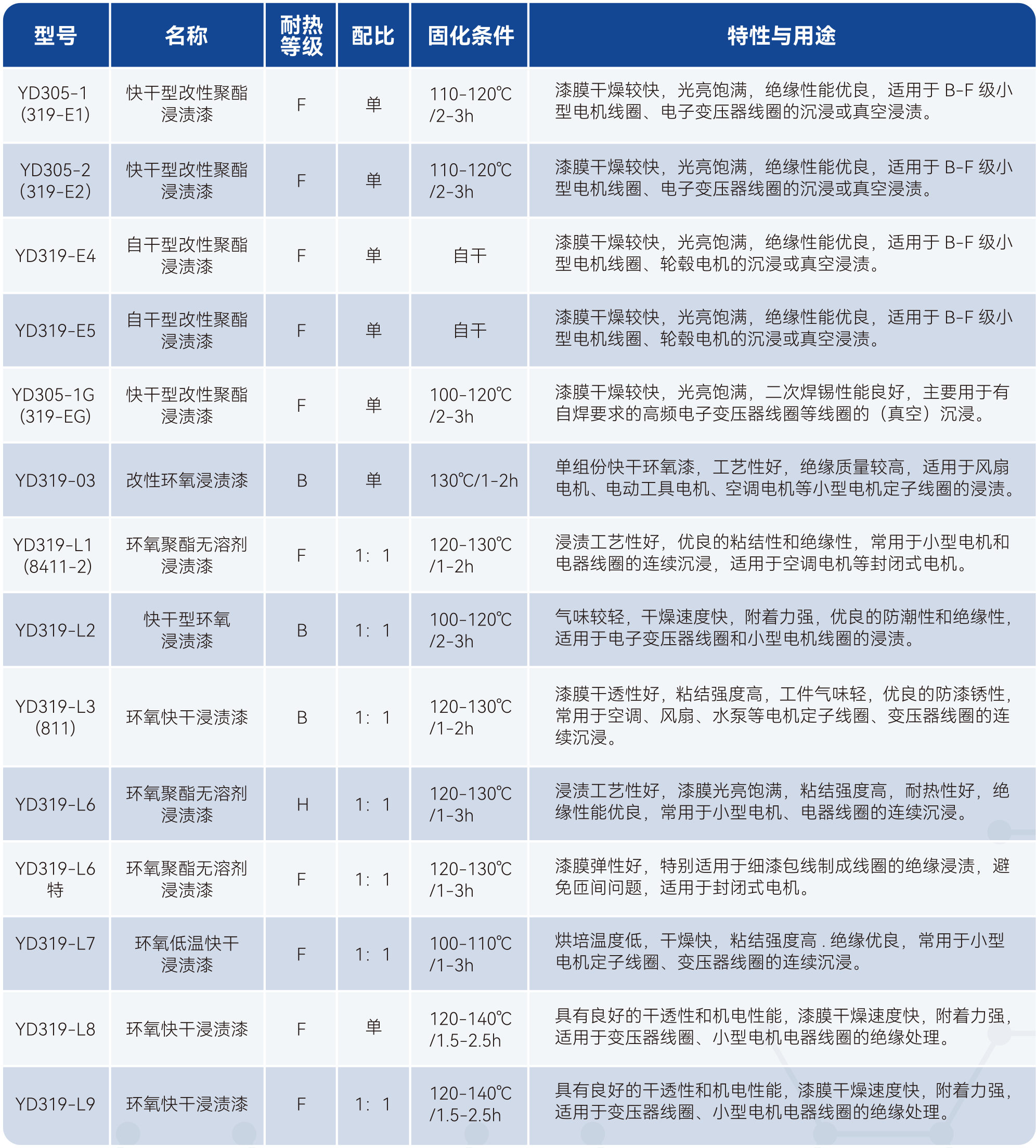 酷游九州(中国)集团有限公司官网