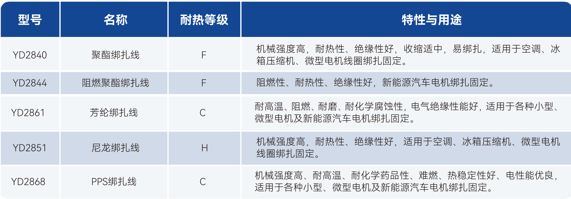 酷游九州(中国)集团有限公司官网