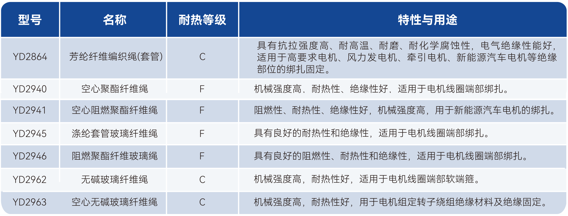 酷游九州(中国)集团有限公司官网