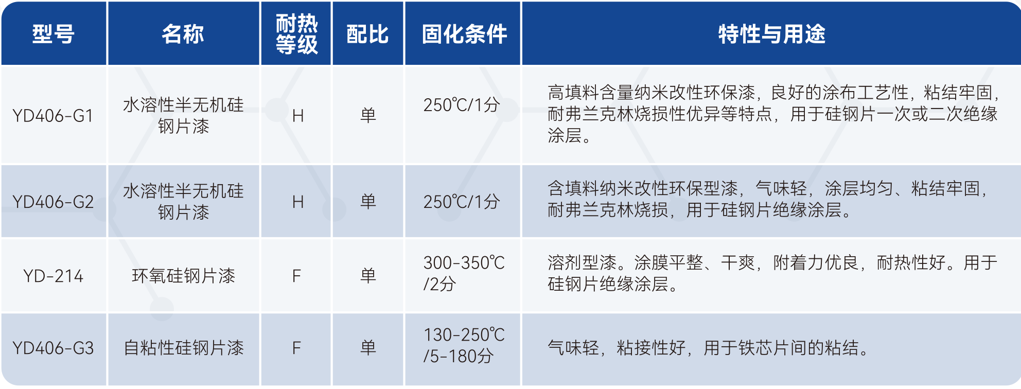 酷游九州(中国)集团有限公司官网