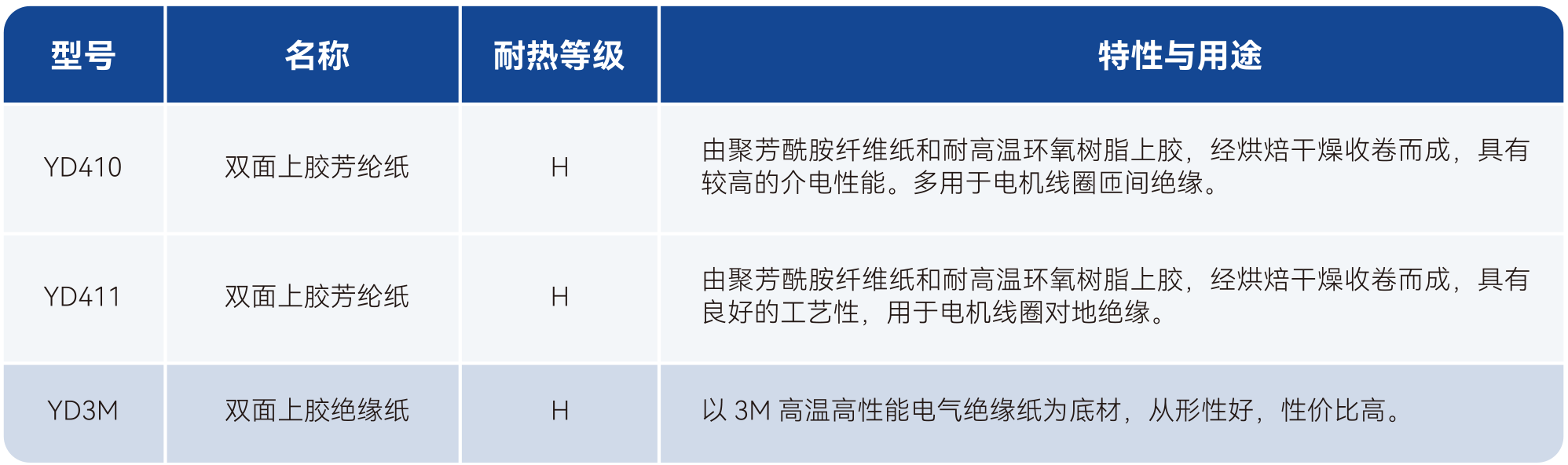 酷游九州(中国)集团有限公司官网