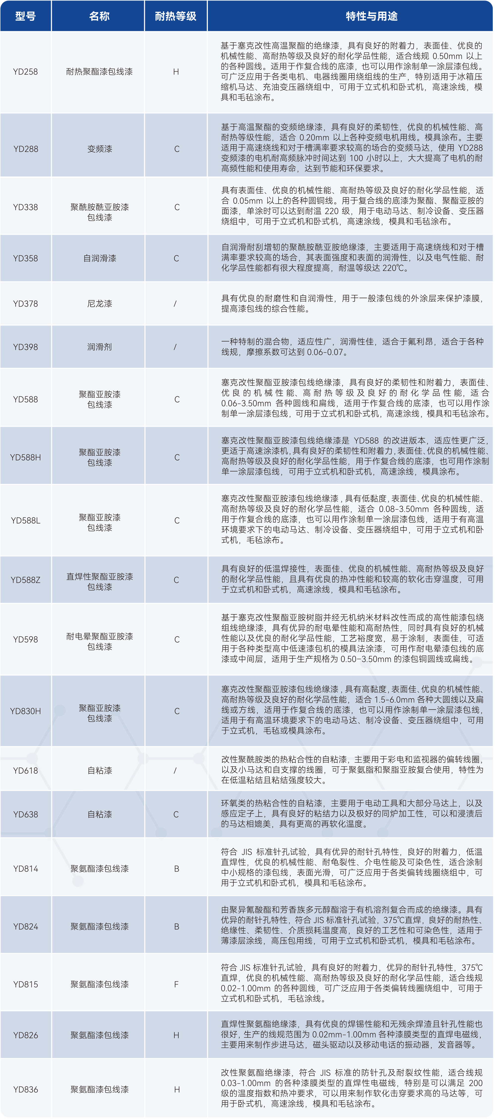 酷游九州(中国)集团有限公司官网