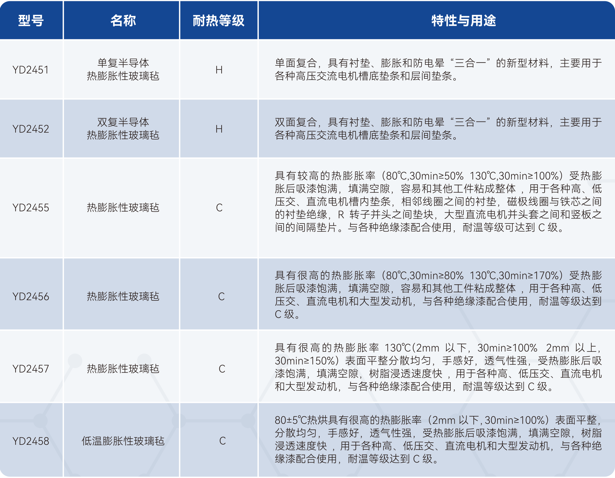 酷游九州(中国)集团有限公司官网